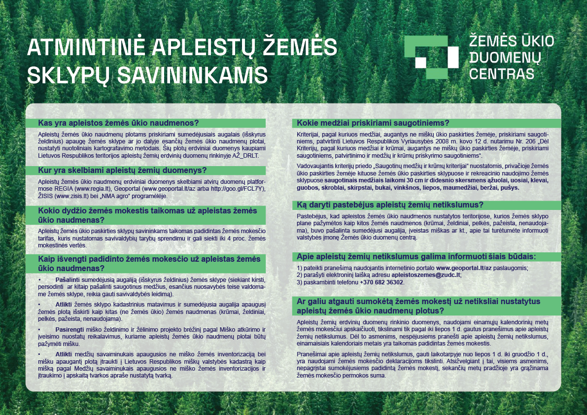 Apleistų žemių atmintinė